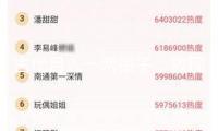 古代月入一兩銀子，放現(xiàn)在啥水平？