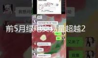 前5月綠電交易量超越2200億千瓦時(shí)