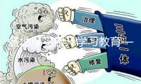 各地厚實展開學習教育——查擺問題動真碰硬 會集整治一定實效（鍥而不舍執行中心八項規則精力）