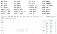 俞灝明清晨曬王曉晨戴鉆戒照 疑似官宣成婚喜訊