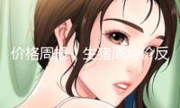 價格周報｜生豬周均價反彈，均重目標持續下降、二次育肥顯著縮短