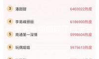 一張大合照撕碎了白玉蘭的溫情，盡顯人道丑惡，劉亦菲沒去是對的
