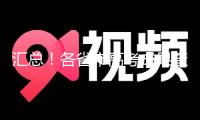 匯總！各省市高考成果查詢時刻連續(xù)發(fā)布