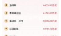 郭樸奪得霹靂舞亞錦賽冠軍