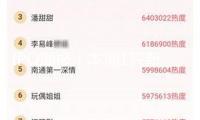 IPO周報｜本周1只新股申購，創(chuàng)業(yè)板迎電子樹脂頭部供貨商